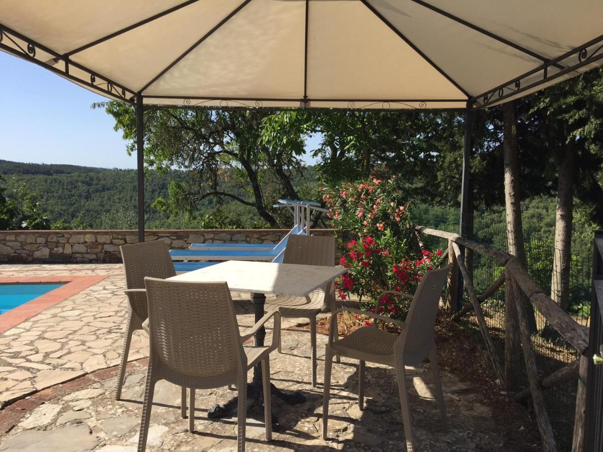 Gasthaus Collelungo Castellina in Chianti Exterior foto
